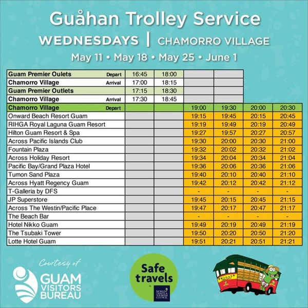 Guam_trolley-1.jpg